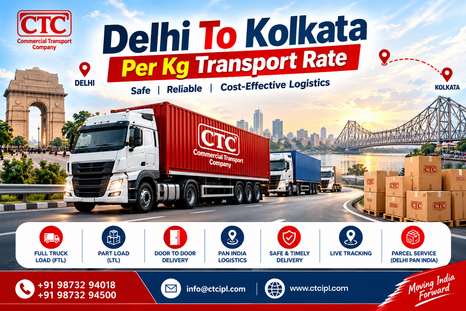 Delhi To Kolkata Per Kg Transport Rate