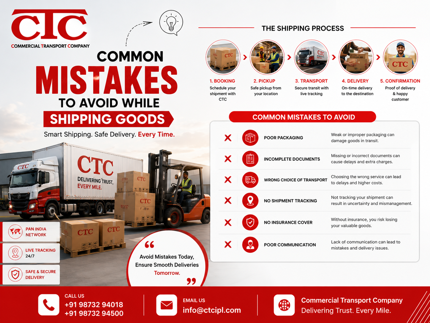 Common Mistakes to Avoid While Shipping Goods