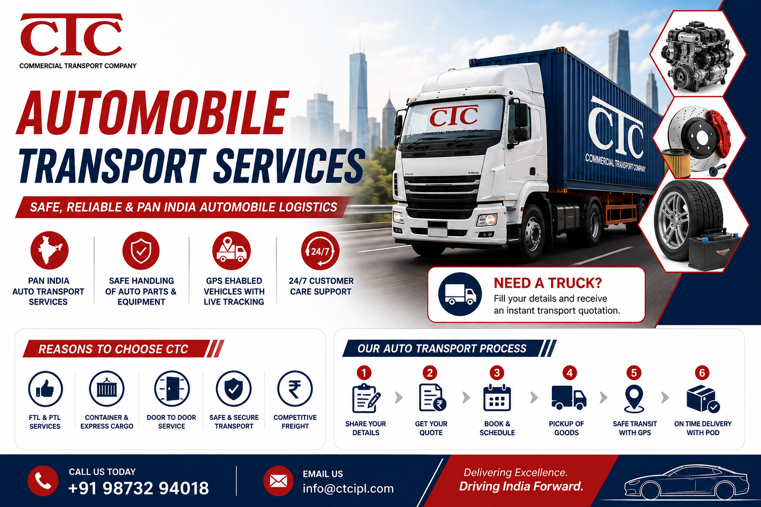 Automobile Transport Services in India