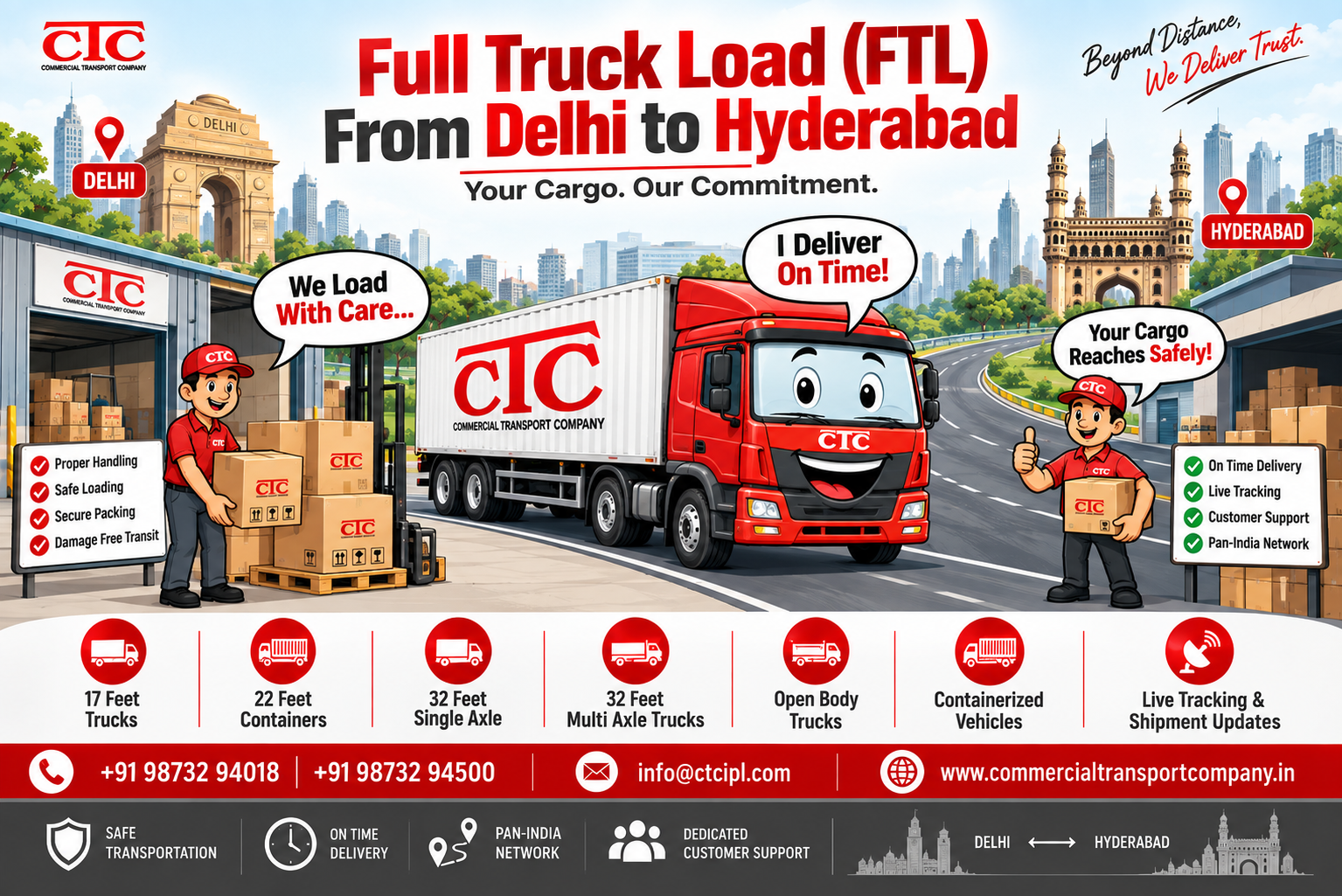 Delhi to Hyderabad Industrial Cargo Transport