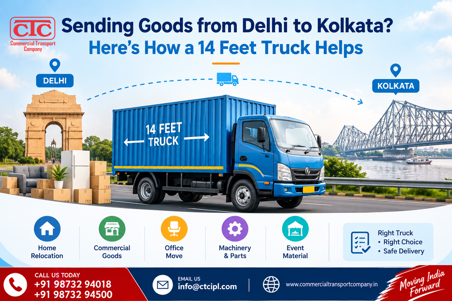14 Feet Truck from Delhi to Kolkata for Reliable Goods Transportation